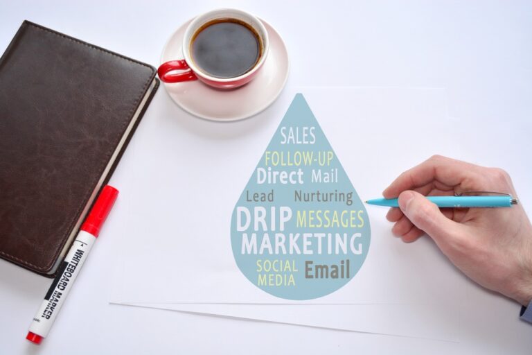 Drip marketing 